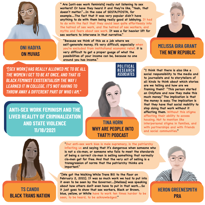 Illustration of panelists with pull quotes