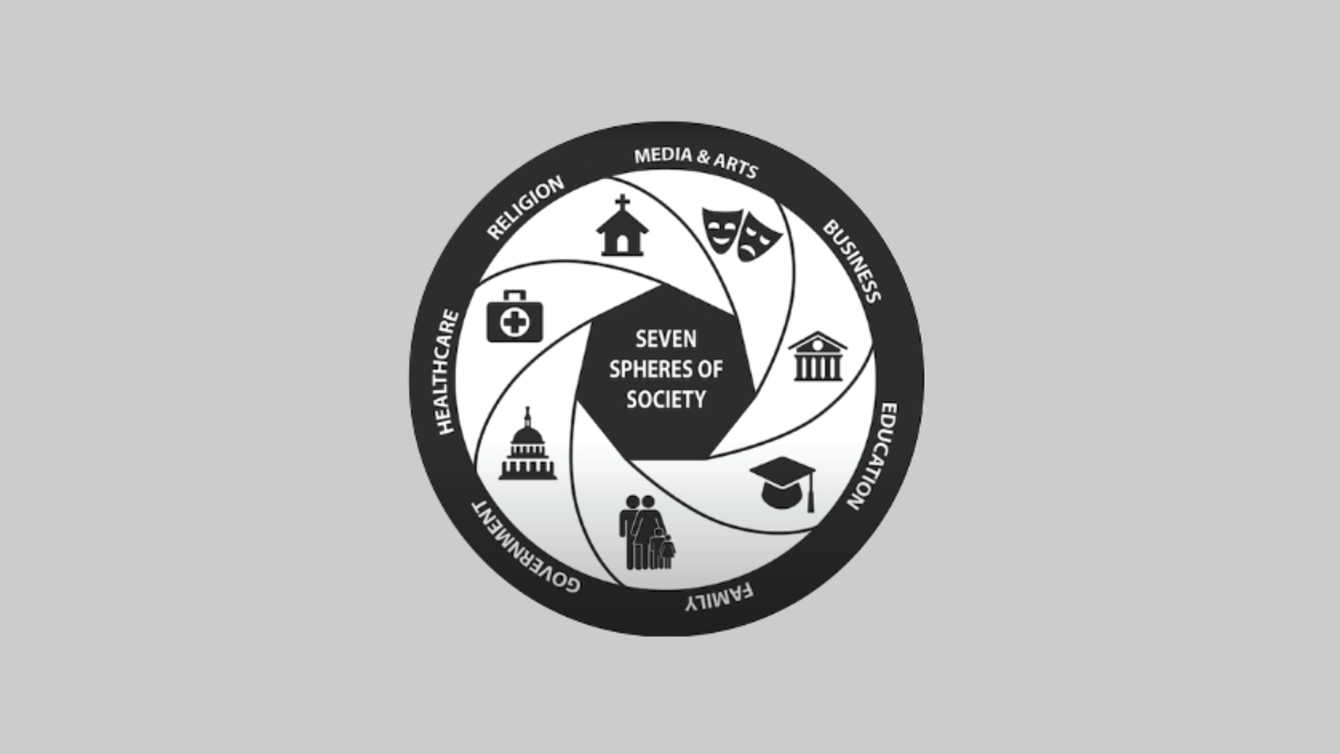 Black and white circle with text in middle reading "Seven Spheres of Society"
