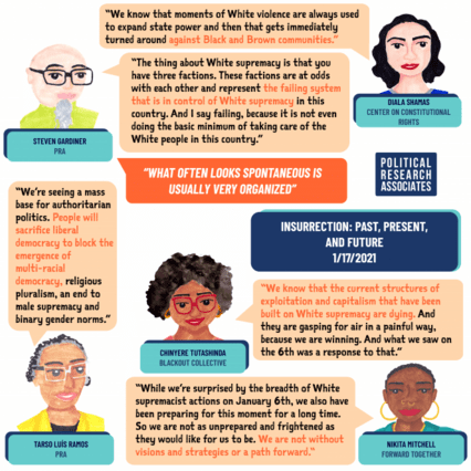 Illustrated summary of webinar including renderings of each participant's face and a pull quote 