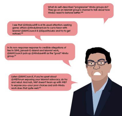 an illustration of a man in glasses with his tweets in speech bubbles