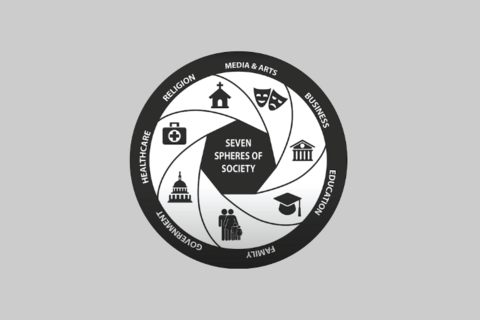 Black and white circle with text in middle reading "Seven Spheres of Society"